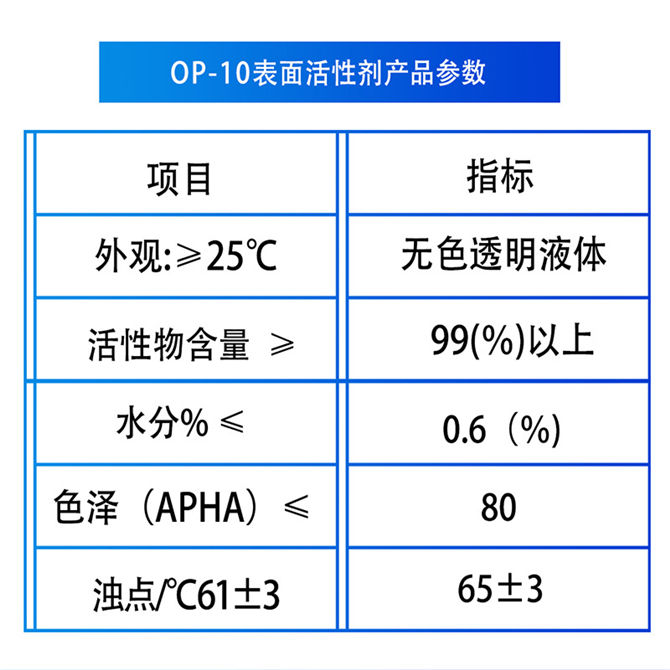 乳化劑OP-10、烷基酚聚氧乙烯醚(圖1)