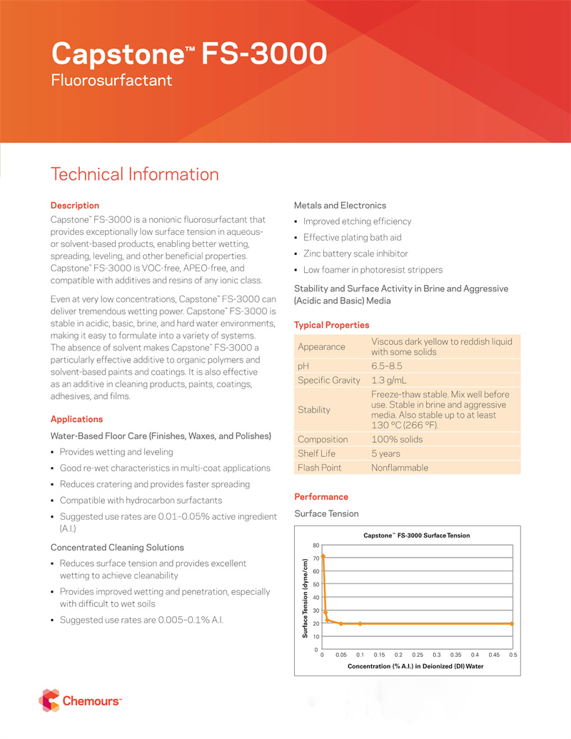 Capstone? FS-3000氟表面活性劑(圖3)