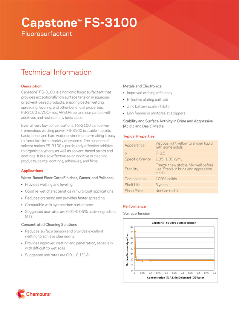 Capstone? FS-3100氟碳表面活性劑(圖4)